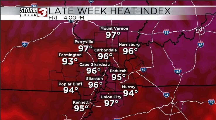 Heat Index